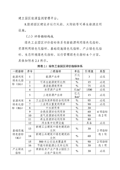 《湖北省绿色制造梯度培育及管理实施细则》征求意见(图16)