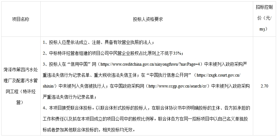 3.55亿！山东菏泽市第四污水处理厂及配套污水管网工程特许经营招标