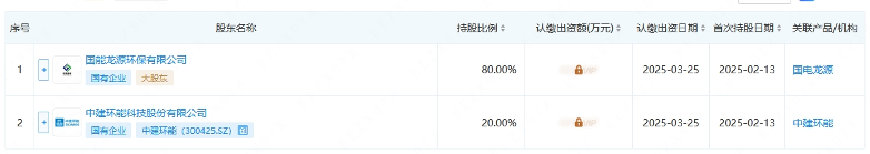 2.png 强强联合!龙源环保和中建环能成立合资公司(图2)