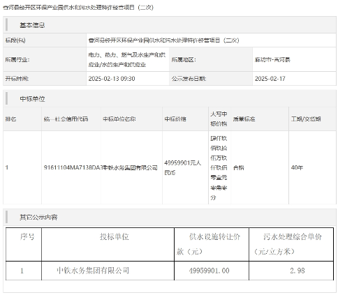 4996万！中铁水务中标河北香河供水和污水处理特许经营项目(图2)