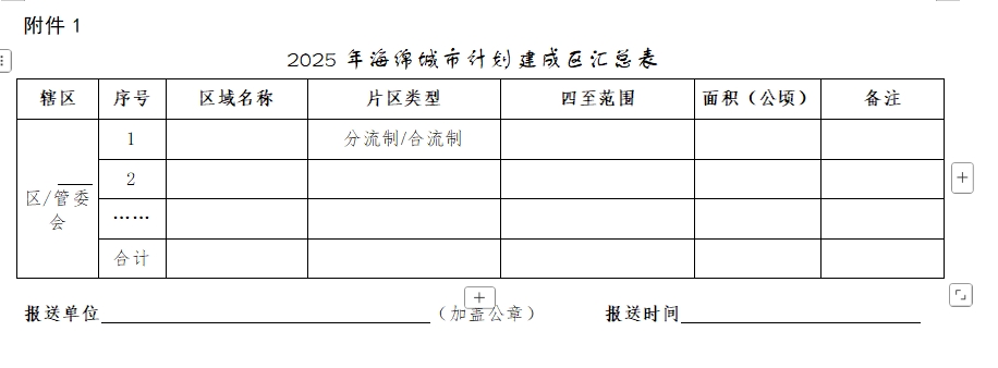 上海：2025年建设约100个海绵重点项目