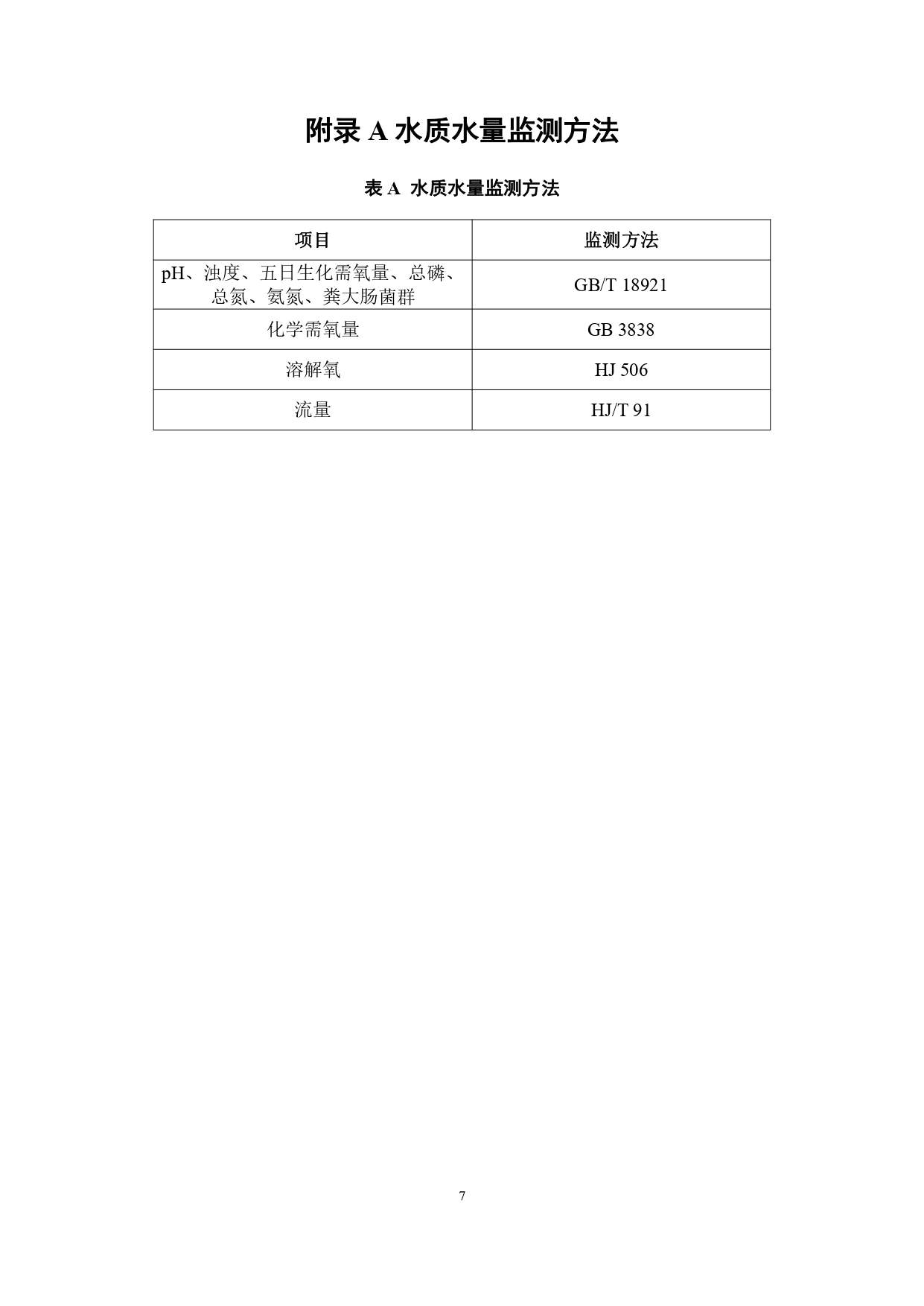 山西关于《城镇污水再生利用生态补水标准（征求意见稿）》公开征求意见的通知(图11)