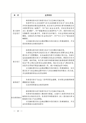《陕西省重污染天气应急预案》修订发布(图11)
