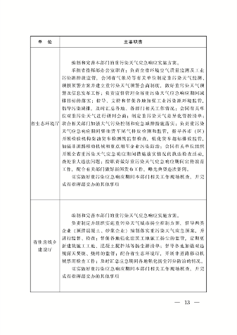 《陕西省重污染天气应急预案》修订发布(图12)