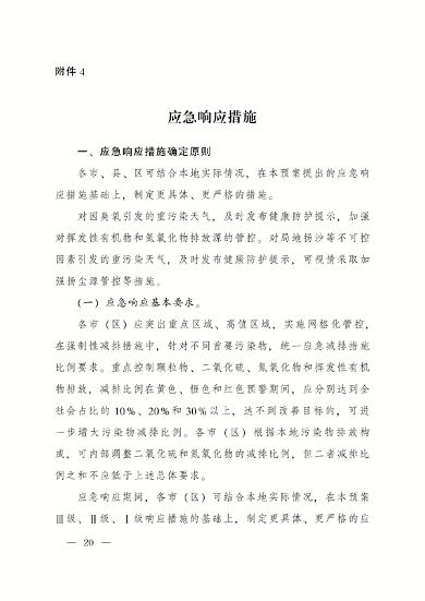 《陕西省重污染天气应急预案》修订发布(图19)