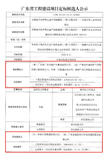 总投资超2亿！广东梅州电镀片区工业污水处理站项目EPC+O定标候选人公示
