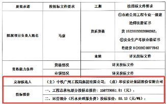 总投资超2亿！广东梅州电镀片区工业污水处理站项目EPC+O定标候选人公示(图2)