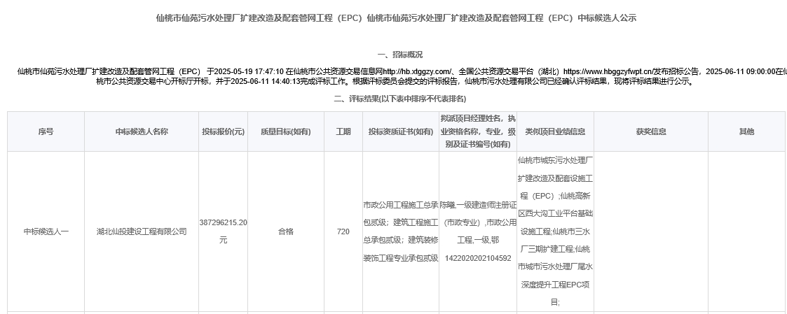 3.88亿！湖北仙桃市仙苑污水处理厂扩建改造及配套管网工程EPC中标候选人公示