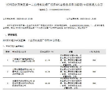 4亿！山西忻州经济开发区第一工业污水处理厂项目EPC总承包项目开标