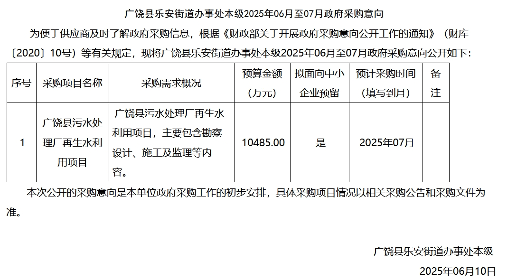 1.05亿！山东广饶县污水处理厂再生水利用项目将于7月招标