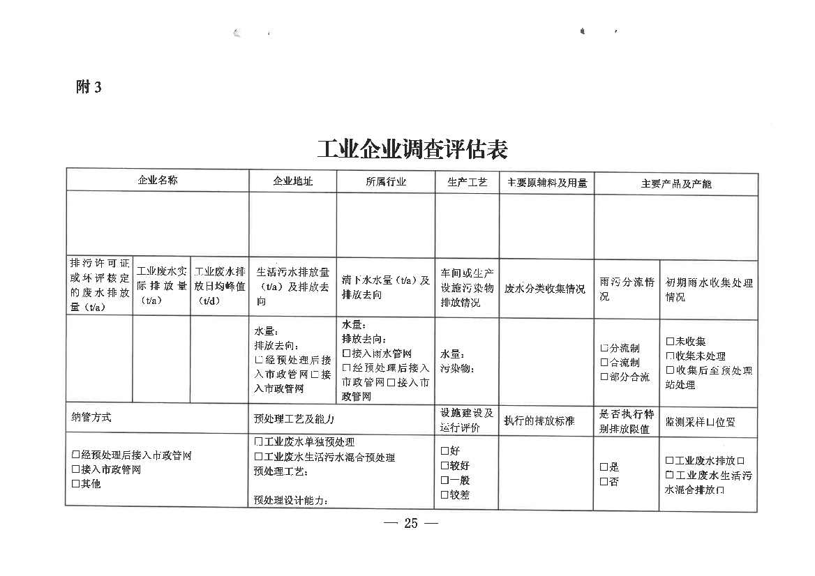河南省工业园区工业废水依托城镇污水处理厂处理评估工作指南（试行）(图25)