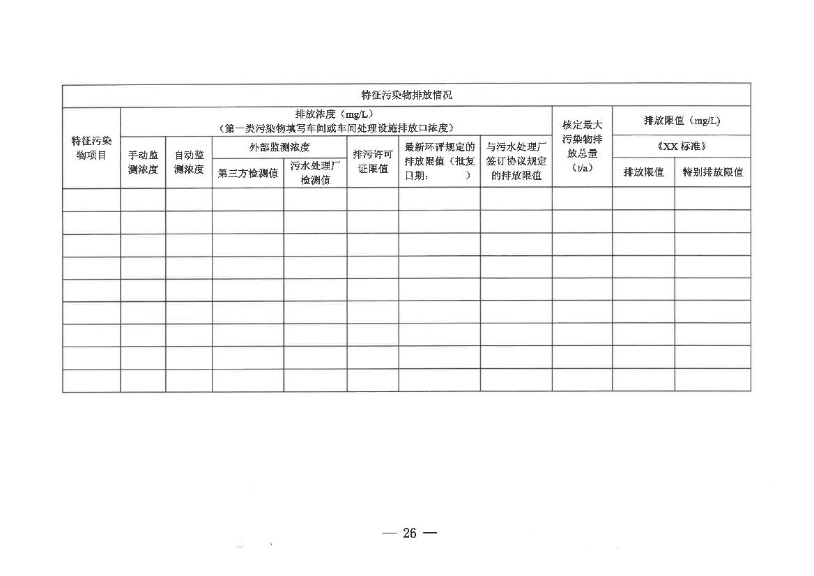 河南省工业园区工业废水依托城镇污水处理厂处理评估工作指南（试行）(图26)