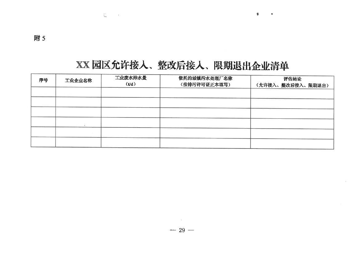 河南省工业园区工业废水依托城镇污水处理厂处理评估工作指南（试行）(图29)