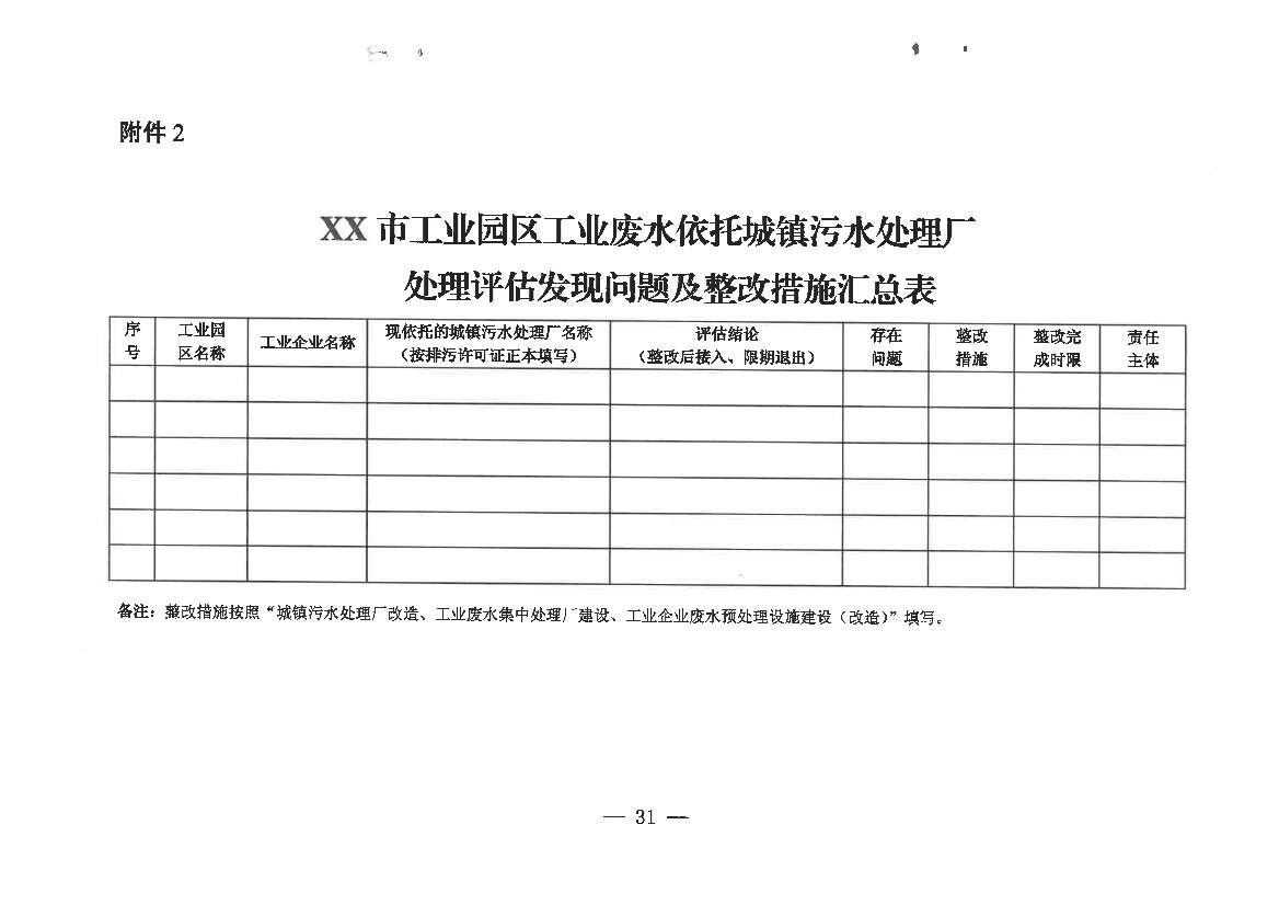 河南省工业园区工业废水依托城镇污水处理厂处理评估工作指南（试行）(图31)