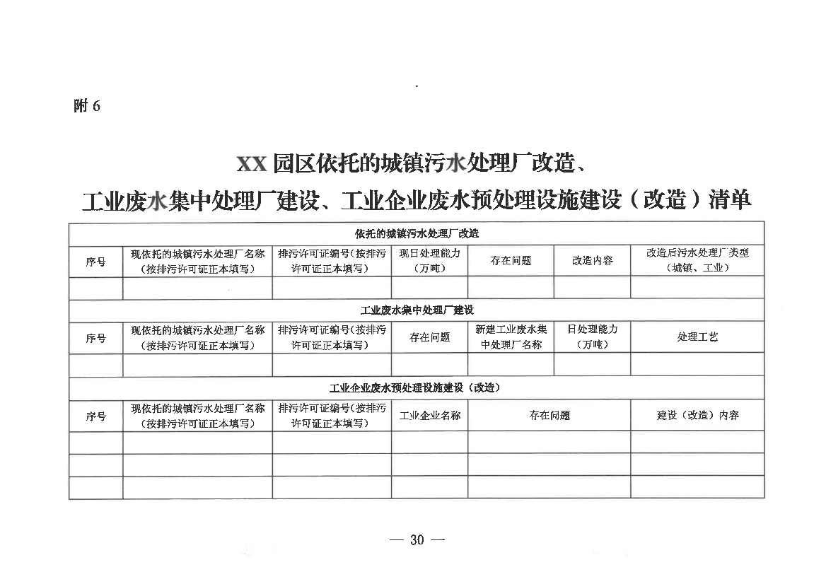 河南省工业园区工业废水依托城镇污水处理厂处理评估工作指南（试行）(图30)