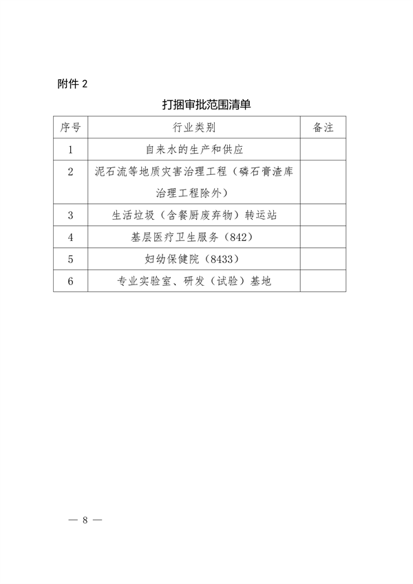 昆明市印发《优化环评审批促进经济发展九条保障措施（试行）》(图8)