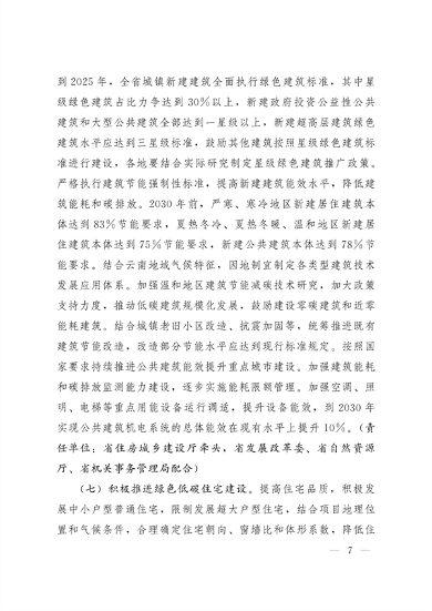 《云南省城乡建设领域碳达峰实施方案》发布(图7)