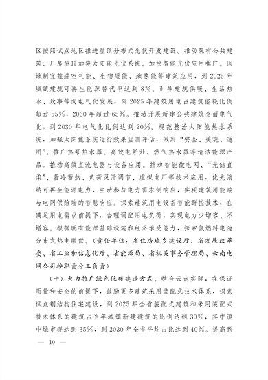 《云南省城乡建设领域碳达峰实施方案》发布(图10)