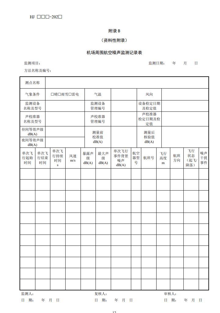 国家生态环境部公开征求《机场周围航空噪声监测技术规范（征求意见稿）》意见！(图16)