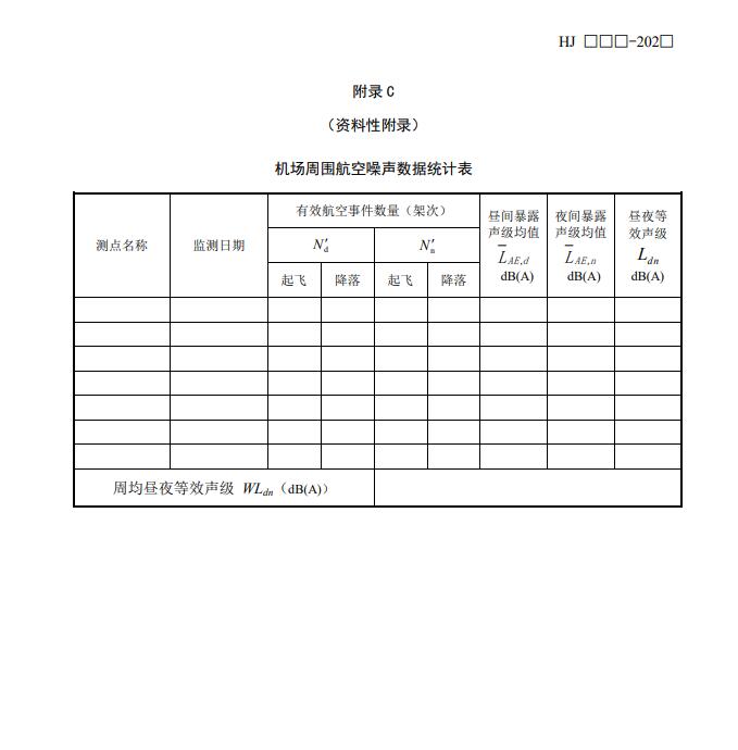 国家生态环境部公开征求《机场周围航空噪声监测技术规范（征求意见稿）》意见！(图17)