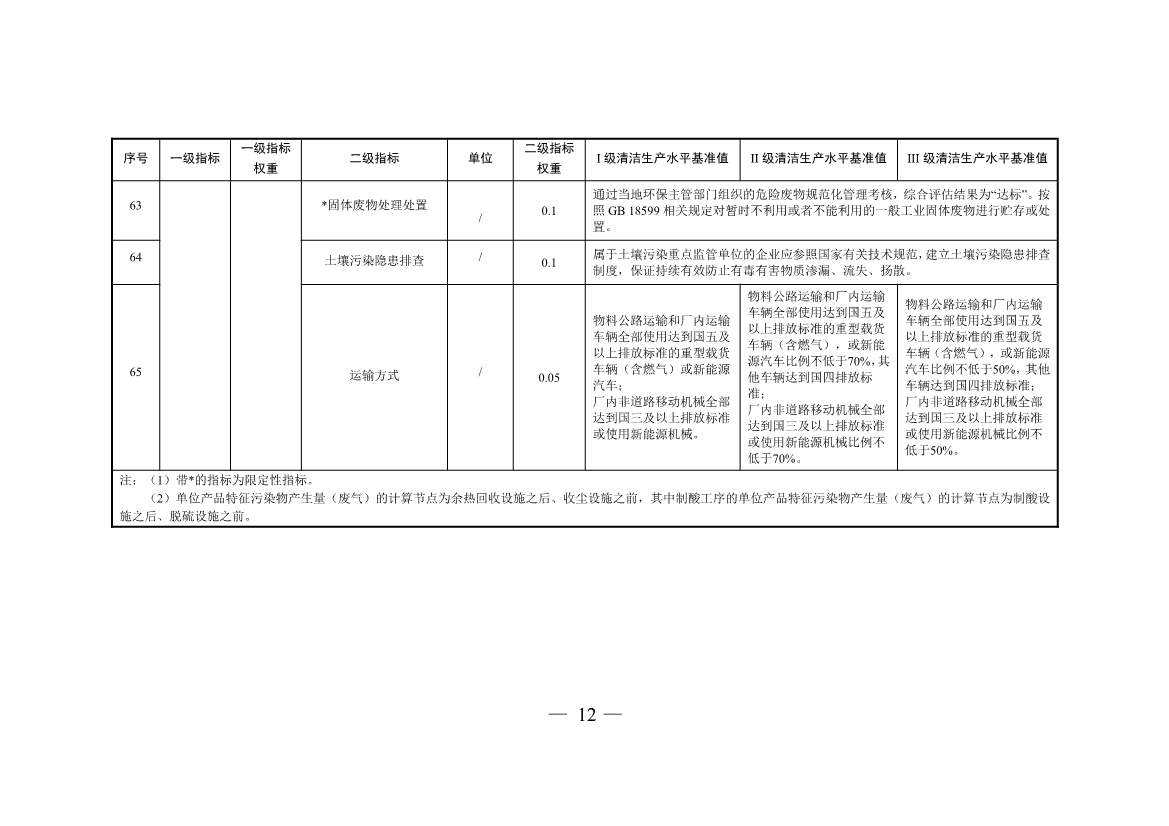 三部门印发铜冶炼等2项行业清洁生产评价指标体系！2024年3月1日起施行(图12)