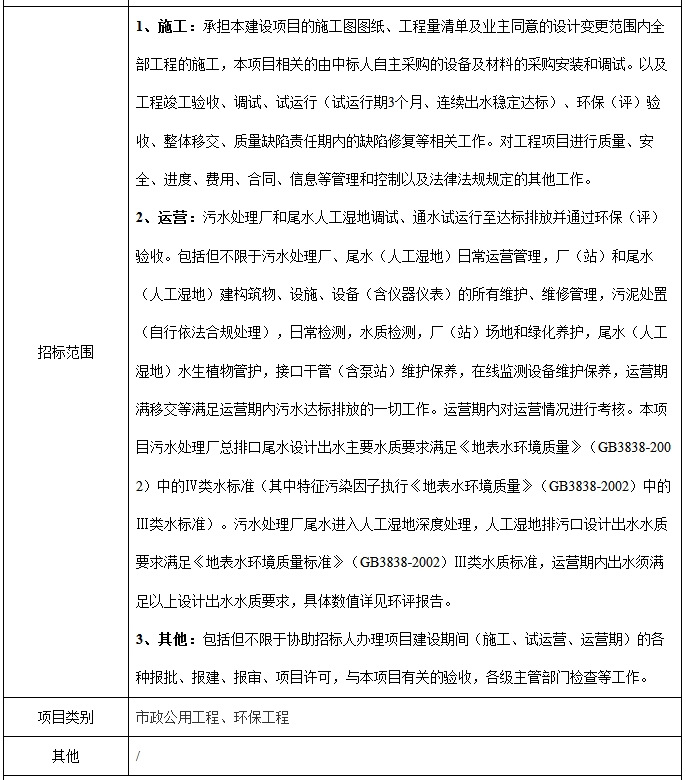 3.png 3.5亿!安徽明光市经开区产城新区污水处理厂及配套设施建设项目招标(图3)
