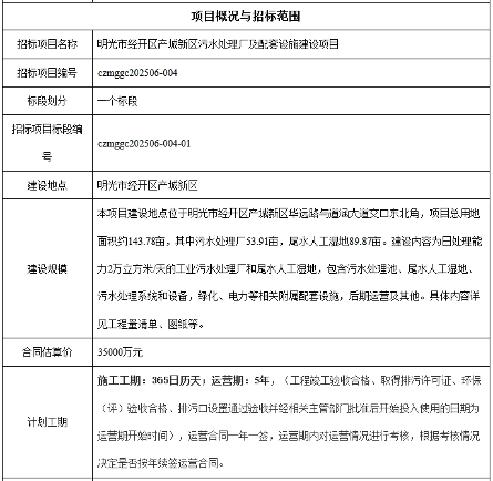 2.png 3.5亿!安徽明光市经开区产城新区污水处理厂及配套设施建设项目招标(图2)