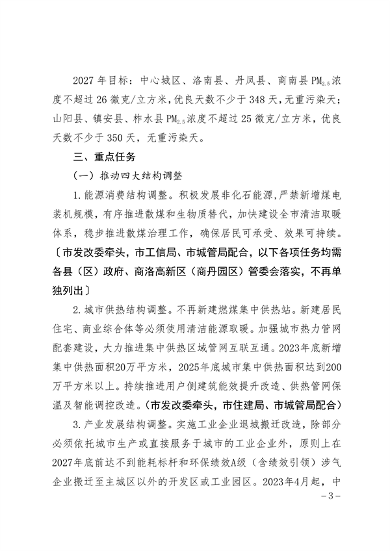 商洛市大气污染治理专项行动方案（2023-2027年）(图3)