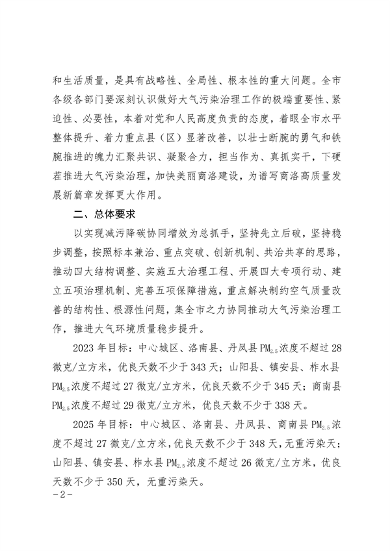 商洛市大气污染治理专项行动方案（2023-2027年）(图2)