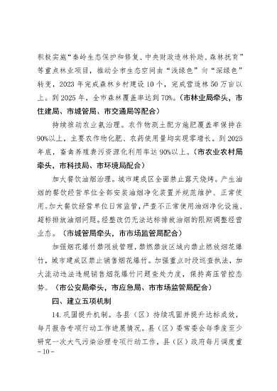 商洛市大气污染治理专项行动方案（2023-2027年）(图10)