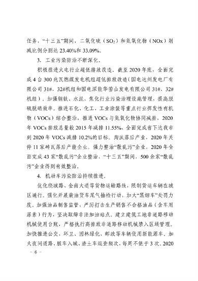 《达州市“十四五”环境空气质量达标规划》发布(图5)