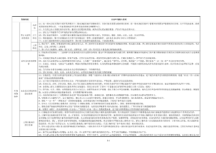 宁夏回族自治区生态环境总体准入要求（征求意见稿）(图5)