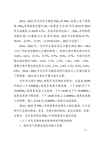 《达州市“十四五”环境空气质量达标规划》发布(图8)