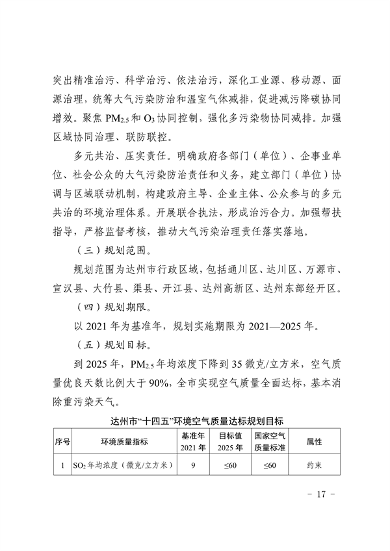 《达州市“十四五”环境空气质量达标规划》发布(图16)