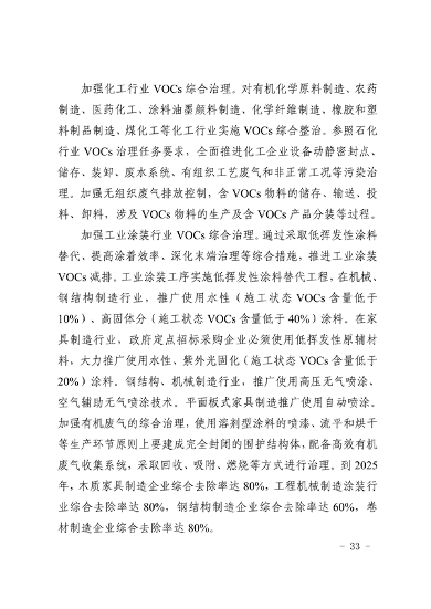 《达州市“十四五”环境空气质量达标规划》发布(图32)