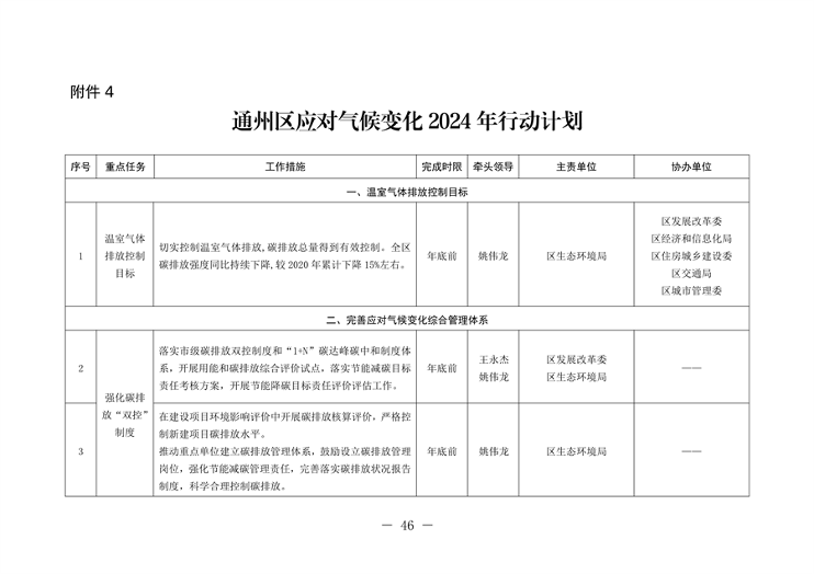 北京市通州区持续深入打好污染防治攻坚战2024年行动计划(图46)