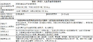 3.5亿！江西九江经开区石化产业园污水处理厂及其配套管网建设项目（施工+运营）招标(图2)