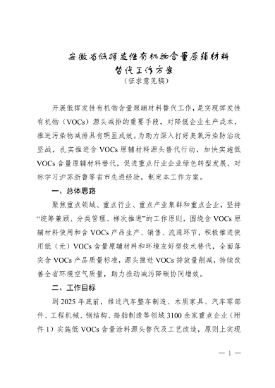 安徽省低挥发性有机物含量原辅材料替代工作方案（征求意见稿）发布