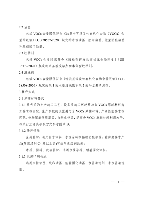安徽省低挥发性有机物含量原辅材料替代工作方案（征求意见稿）发布(图11)