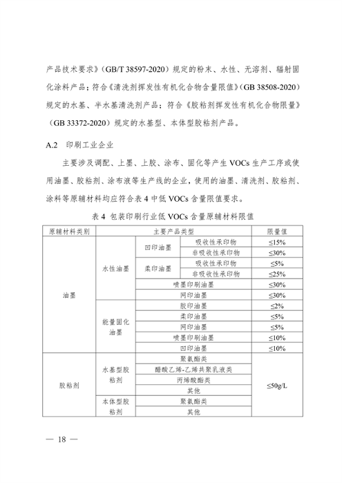 安徽省低挥发性有机物含量原辅材料替代工作方案（征求意见稿）发布(图18)