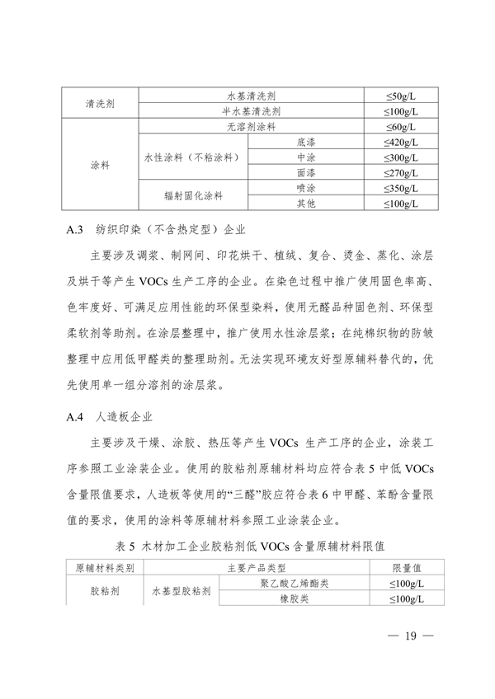 安徽省低挥发性有机物含量原辅材料替代工作方案（征求意见稿）发布(图19)