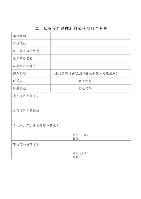 安徽省低挥发性有机物含量原辅材料替代工作方案（征求意见稿）发布(图37)