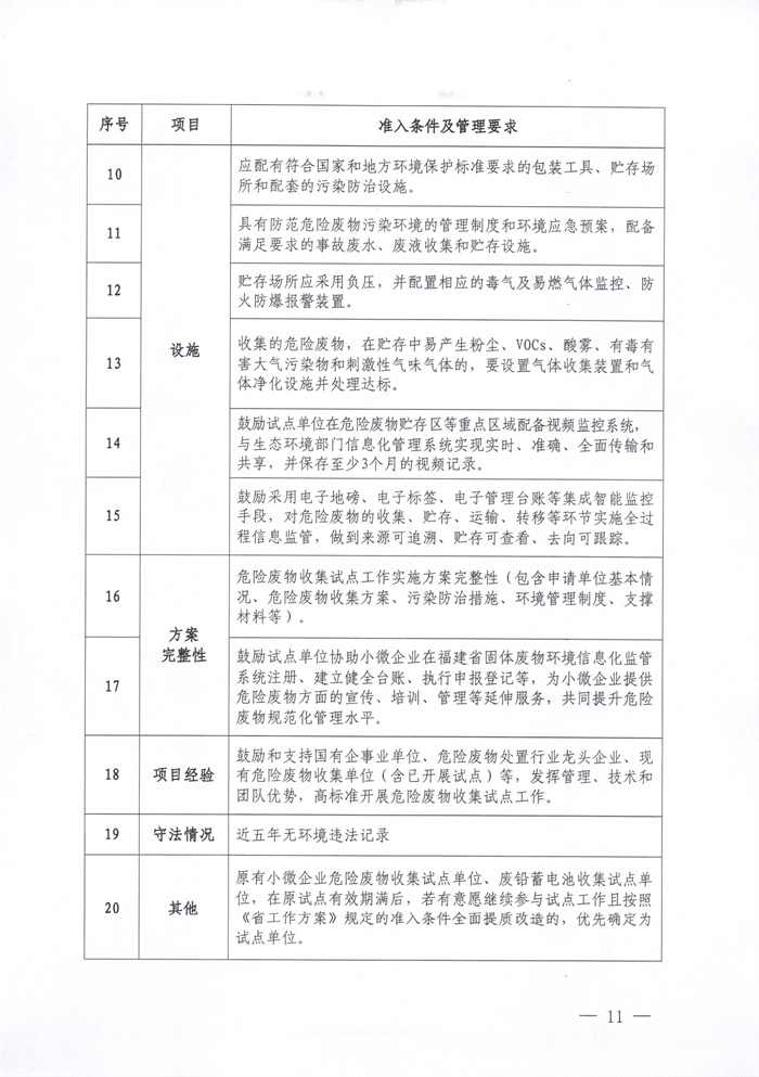 莆田市危险废物收集改革试点布局方案印发！(图11)