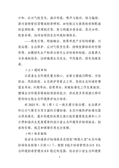 生态环境部转发《浙江省生态环境保护标准体系建设指南》(图8)