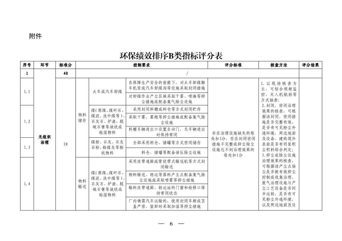 山西省生态环境厅印发《煤电机组环保绩效排序办法（试行）》！(图6)