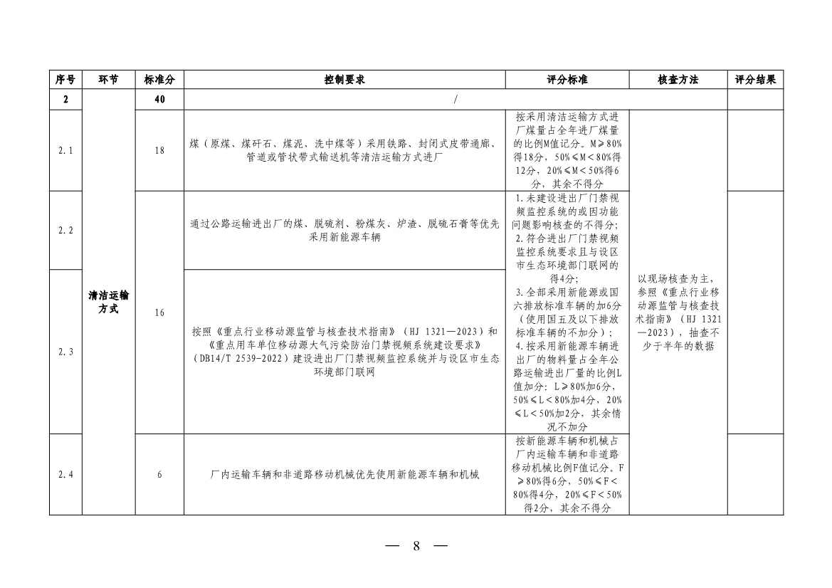 山西省生态环境厅印发《煤电机组环保绩效排序办法（试行）》！(图8)