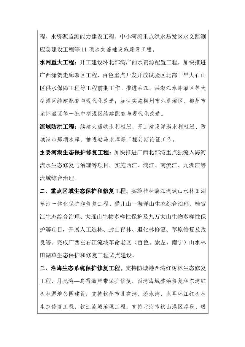 《广西适应气候变化行动方案》印发(图23)