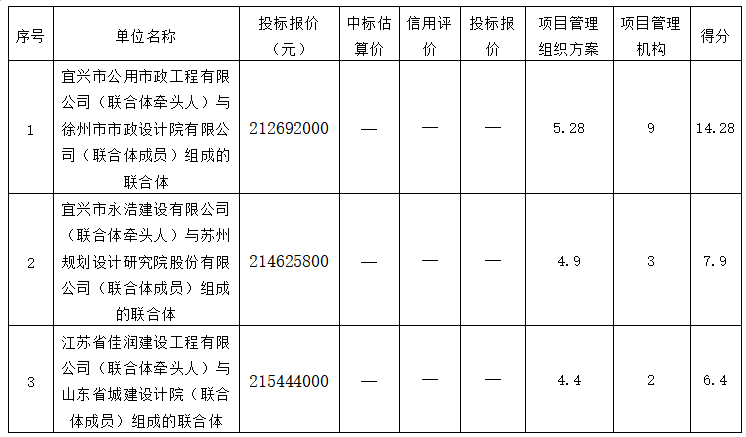 QQ20250422-145731.png QQ20250422-145731.png