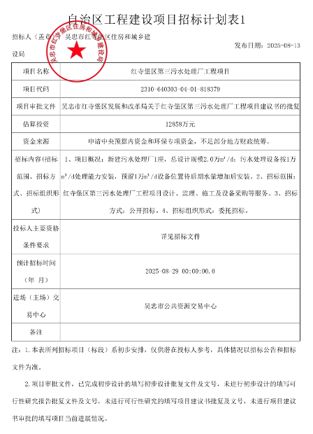 1.28亿!宁夏吴忠市2万m³/d污水处理厂新建项目招标计划(图1) QQ20250813-173045.png