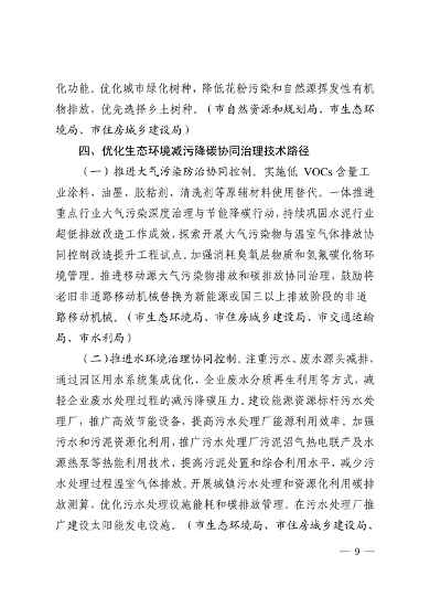 《淄博市减污降碳协同增效实施方案》发布(图9)